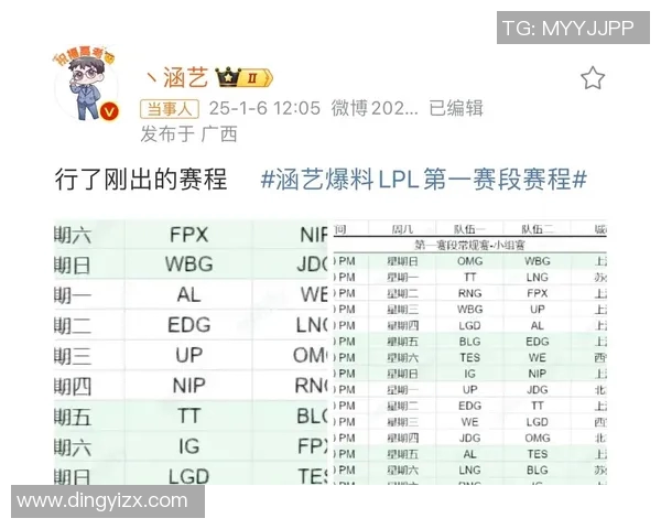 s15电竞最新英雄联盟力量排名前十V5战队表现抢眼引发热议