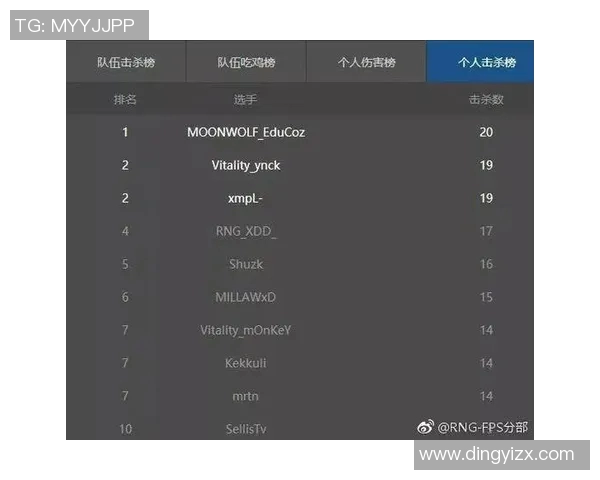 电竞数据电竞数据与热爱交织杨敏的DOTA2人生深度探讨与分享