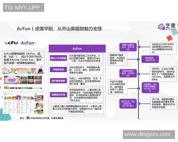 电竞赛后分析JDG与RNG实力对比及未来发展潜力探讨实时数据
