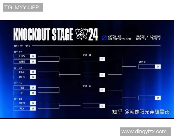 esports最新数据S15LOL比分大师赛解析FPX战队近期状态与表现分析
